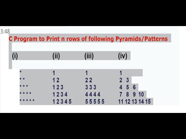 C Programs to Print Pyramid patterns | Patterns Program in C Language | PART - 1