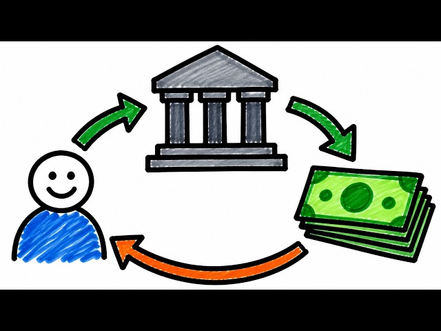 Where Money Actually Comes From