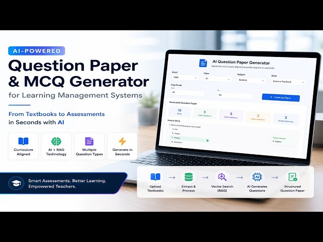 🎓 AI Question Paper Generator | RAG + OpenAI + Vector Search | LMS Assessment Automation