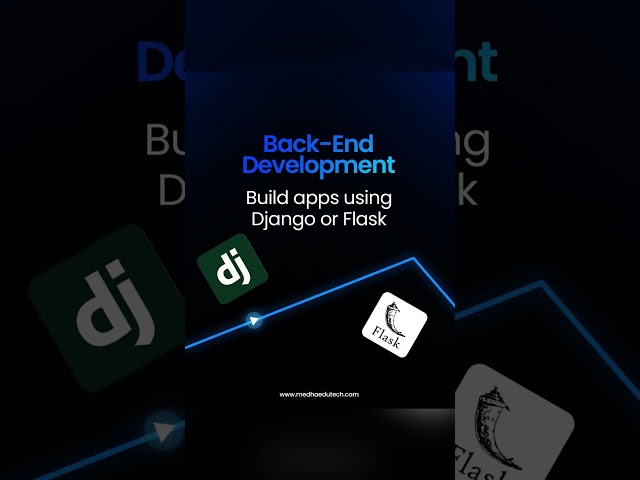 Best Full Stack Python Training Institute in Hyderabad | Medha Edu Tech | #shorts #met