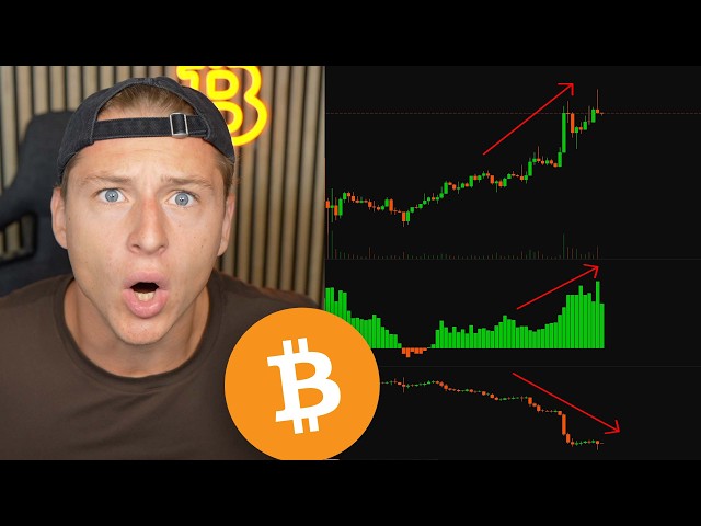 THE BITCOIN TRAP IS RETURNING... *pay attention NOW!*