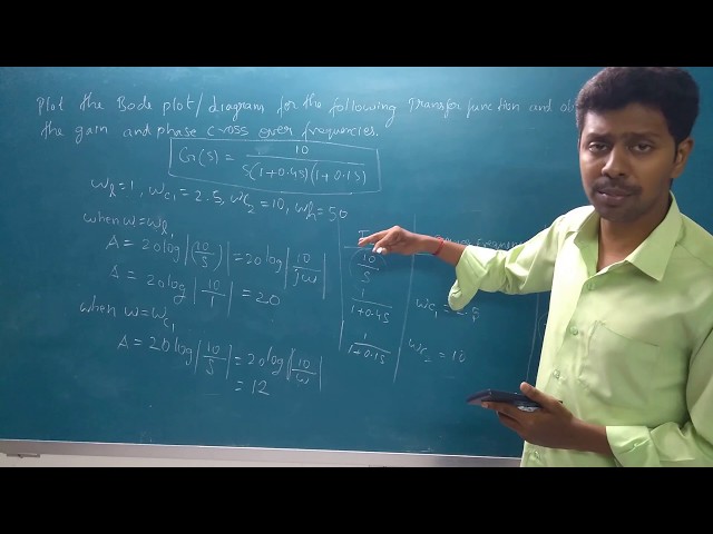 bode plot problem 1 | control system engg | tamil