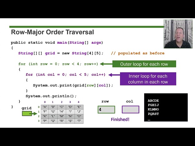 AP Computer Science A - Topic 4.12:  2D Array Traversals