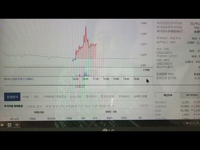 지니틱스,로보티즈  장기투자용