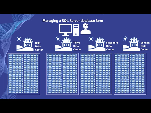 Monitoring and managing your enterprise Sql Server database farm | Chad Pabalan | DBA Fundamentals