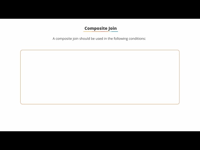 4.16 Replicated Join