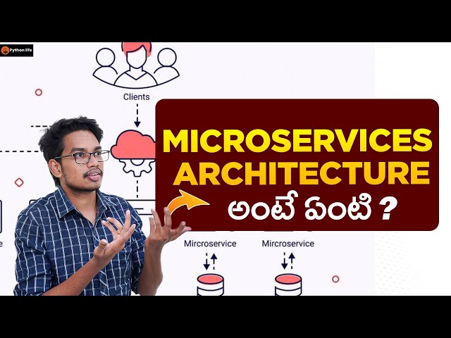 Micro Services Architecture | MicroServices in Telugu | Software Architecture
