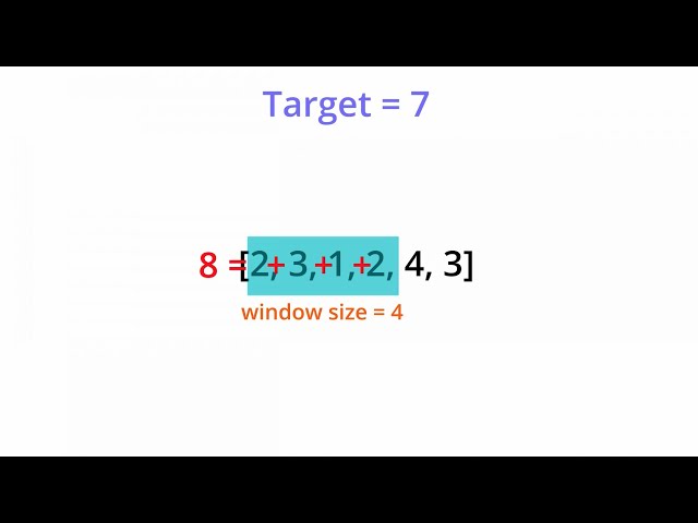 Sliding Window Pattern: 4/4 (Minimum Size Subarray Sum)
