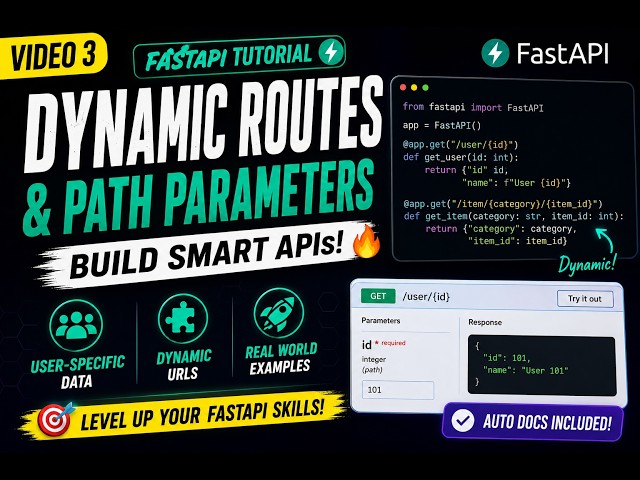 3. FastAPI Swagger UI Explained: Test APIs Without Postman (Urdu/Hindi)