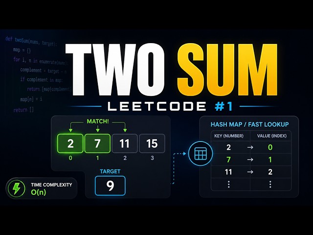 Two Sum | LeetCode 1
