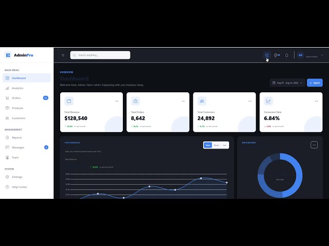 Nextjs React Admin Dashboard Template | Admin Pro | Demo