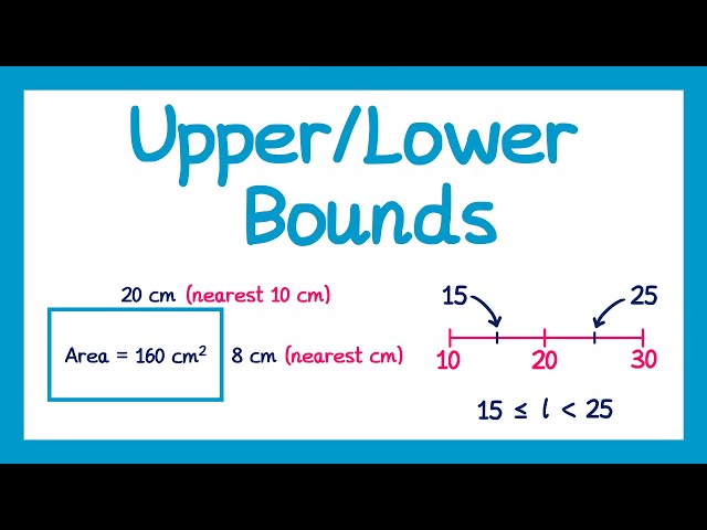 Upper and Lower Bounds - GCSE Higher Maths