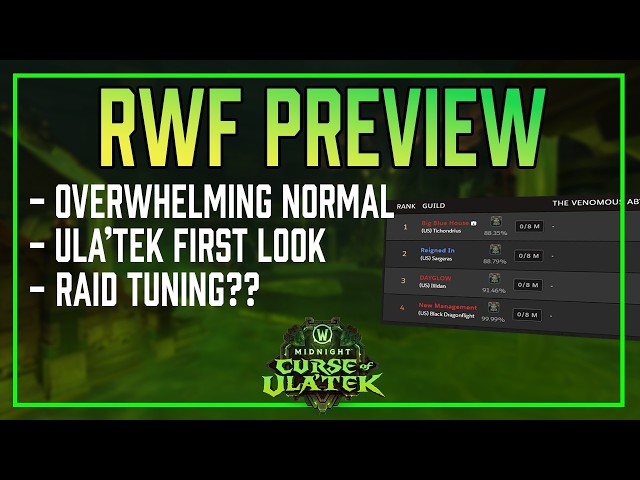 Race to World First Day 1 Recap - A Tough Start