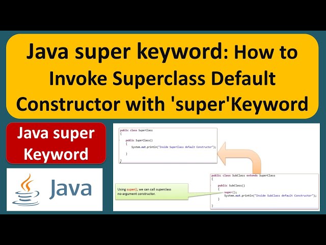 Java super keyword: How to Invoke Superclass Default Constructor with 'super' Keyword |Java Tutorial