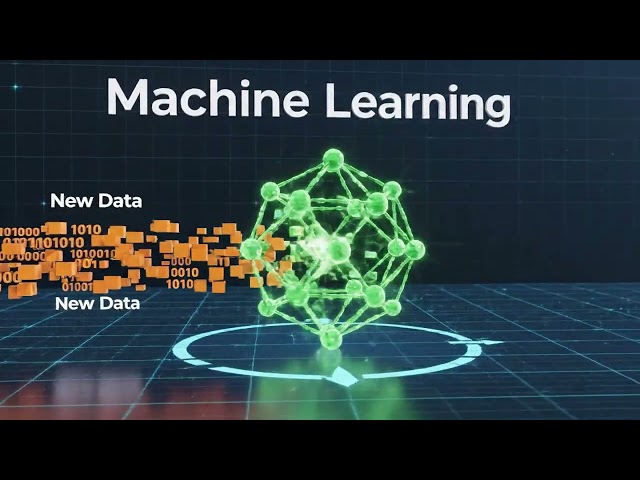 ML