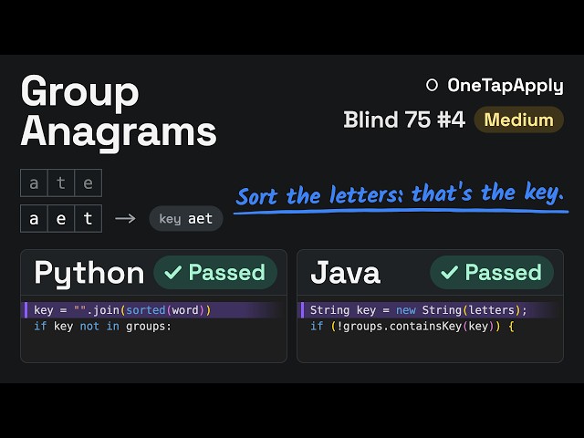 Group Anagrams - LeetCode 49 - Hash Map (Python & Java)