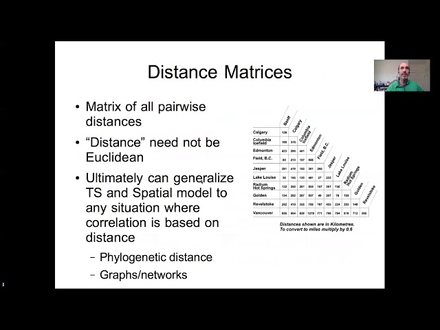 Lesson 30a Spatial Model Concepts