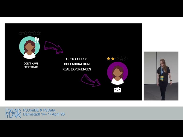 Your First Open Source Contribution in Python: From Fork to Pull Request [PyCon DE & PyData 2026]