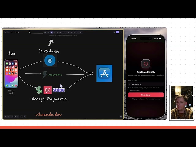 Build, Test and Deploy Mobile Apps With Claude.