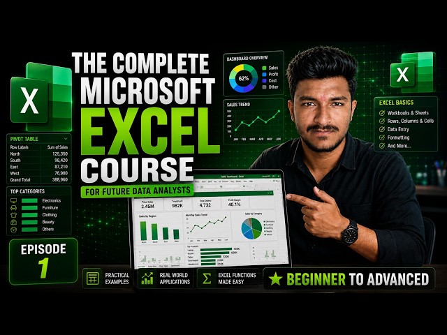 Excel for Beginners: Basics, Formulas & Functions | Episode 1