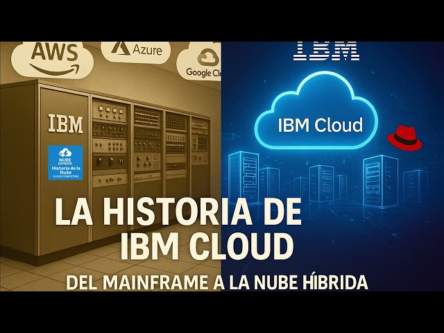 La historia de IBM Cloud, del mainframe a la nube híbrida. #ibmcloud #ibm #redhat