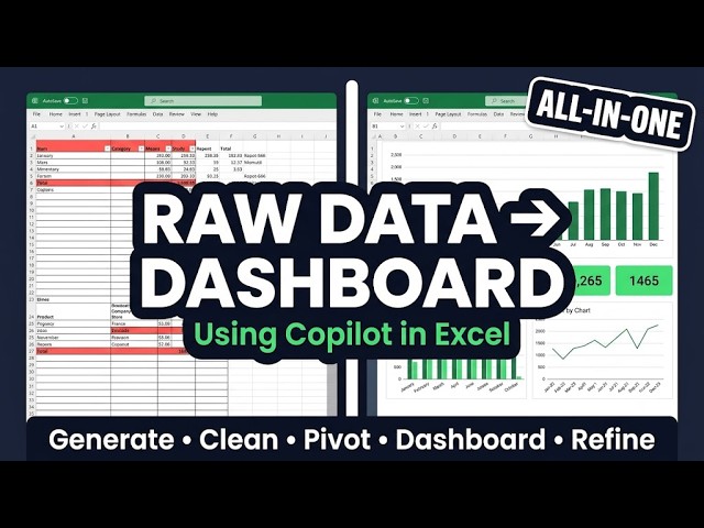 AI in Excel! 🤯 Raw Data to Dashboard in Minutes (Tagalog Tutorial) | Copilot
