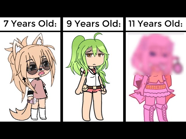Guessing Your Age By Your OC's: 😳😨