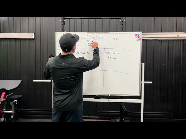 3-Block programming for Large groups