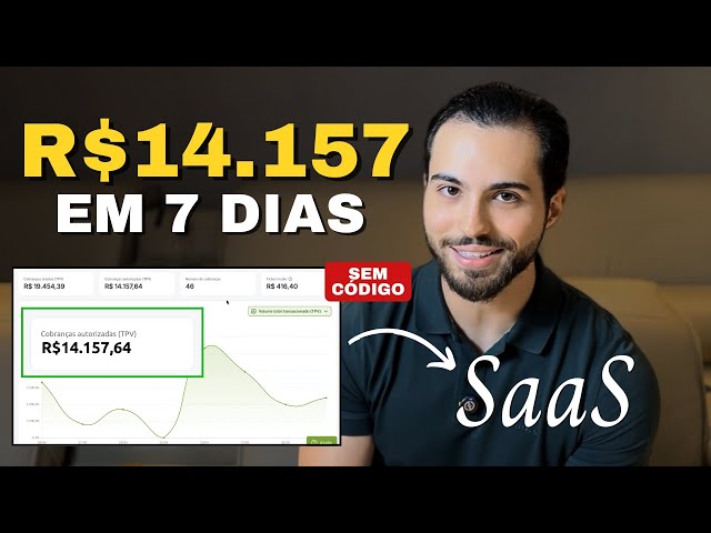 Como Criei um Micro-SaaS e Faturei R$14.157 em 7 Dias (sem programar)