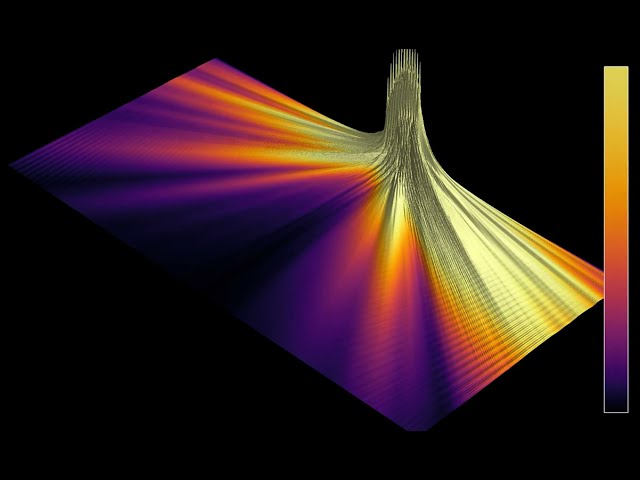 3D rendering of a phased array