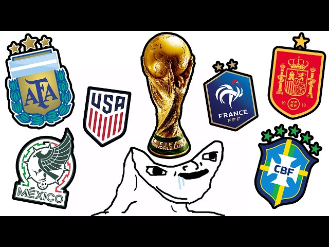 The 2026 World Cup Teams Explained in 17 Minutes (for Dummies)