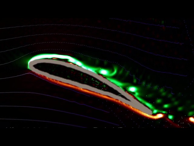 Aerodynamic Stall: Flow Detachment
