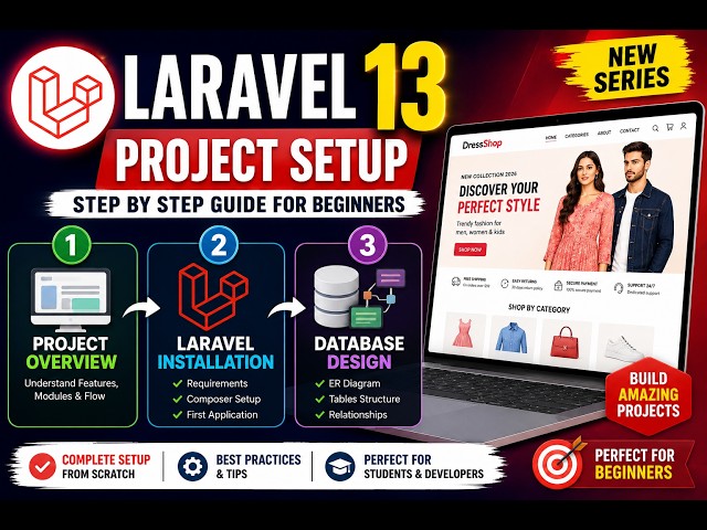 Laravel Project Installation