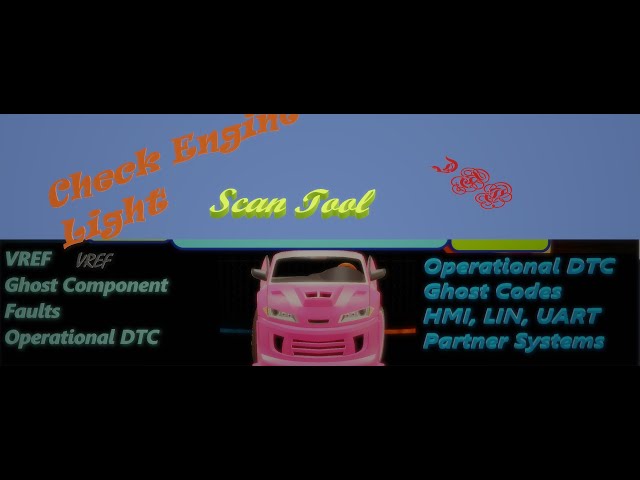 Understanding DTC Diagnostic Trouble Codes