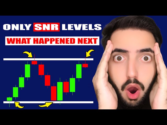 I Tried Binary Options Trading Using Only SNR Levels — Here’s What Happened