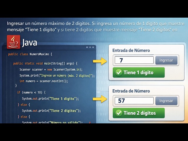 Enter a maximum number of 2 digits; if you enter a 1-digit number, display... in Java