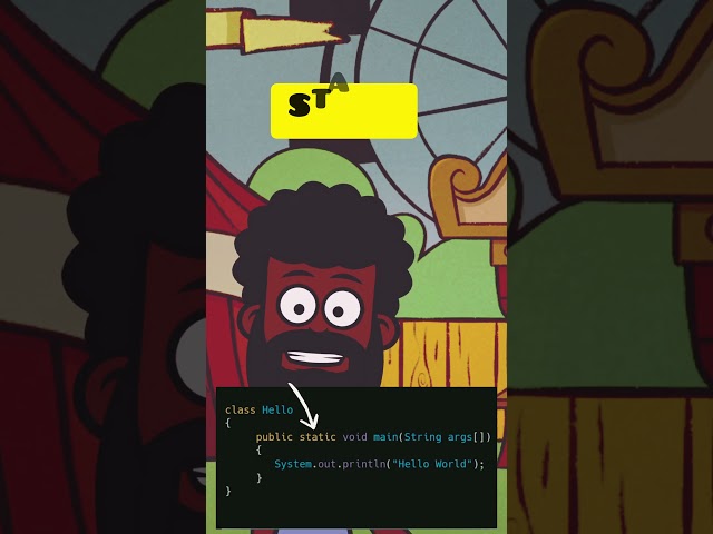 Demystifying public static void main: Your Java Journey Starts Here