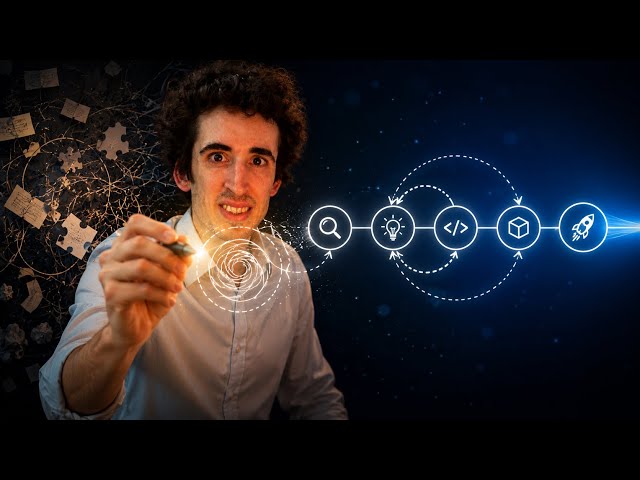 Why Most PROBLEMS in TECH Aren’t TECH at All
