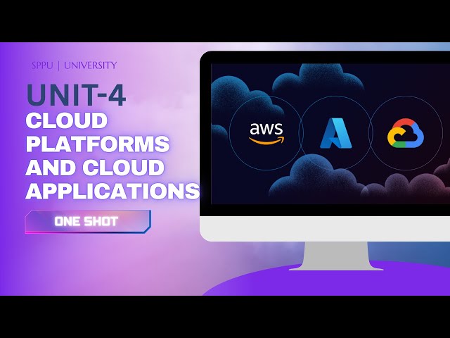 Unit 4: Cloud Platforms & Applications – Full Lesson in One Shot | Cloud Computing | SPPU 2025