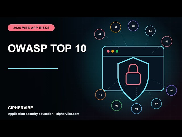 OWASP Top 10:2025 Explained — Every Web App Risk Made Clear