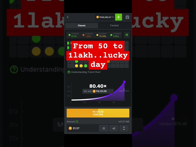 bc game || from rs 50 to 1 lakh.... lucky day #bcgame