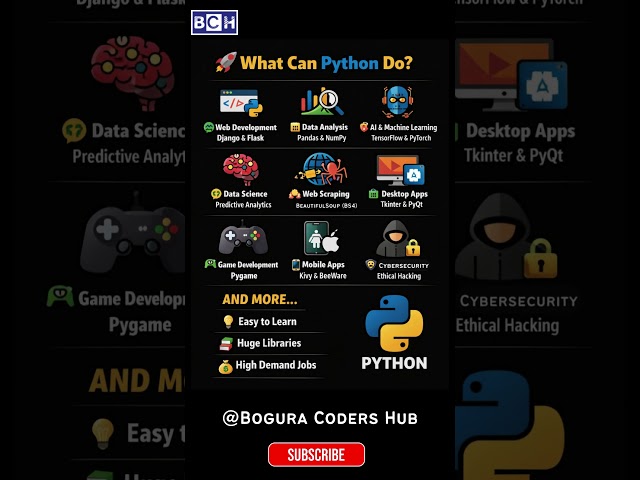 What Can Python Do? 🤯 One Language, Endless Possibilities! | Python Developer | Learn Python| Coding