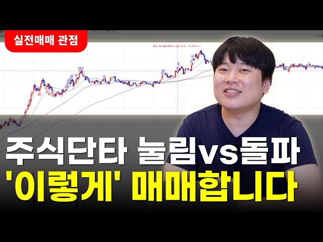 돌파매매와 눌림매매의 모든 것 [대왕개미 홍인기]