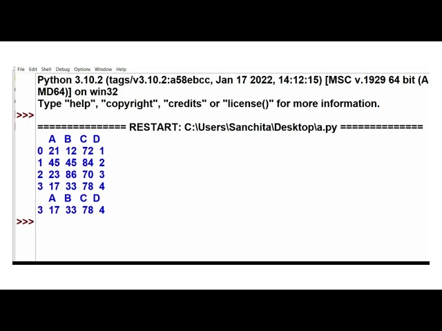Class 12 Informatics Practices Chapter-1 Python Pandas tail( ) function