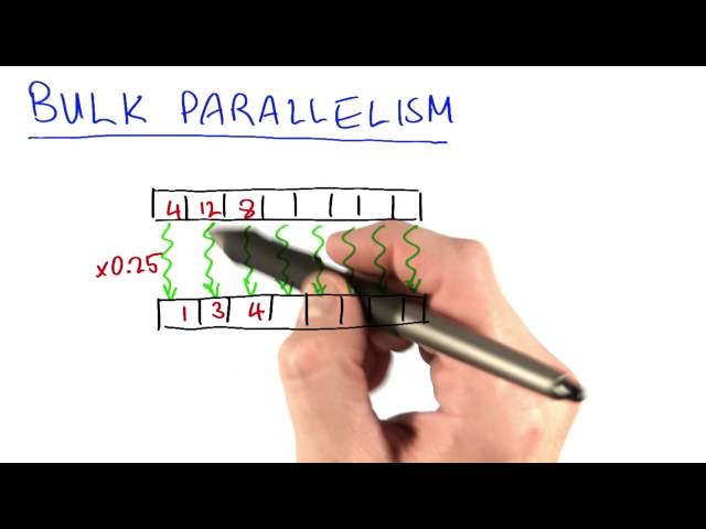 Bulk Parallelism - Intro to Parallel Programming