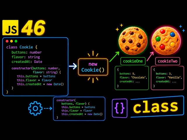 🍪 Clases en JavaScript y TypeScript | Aprende POO Desde Cero #46