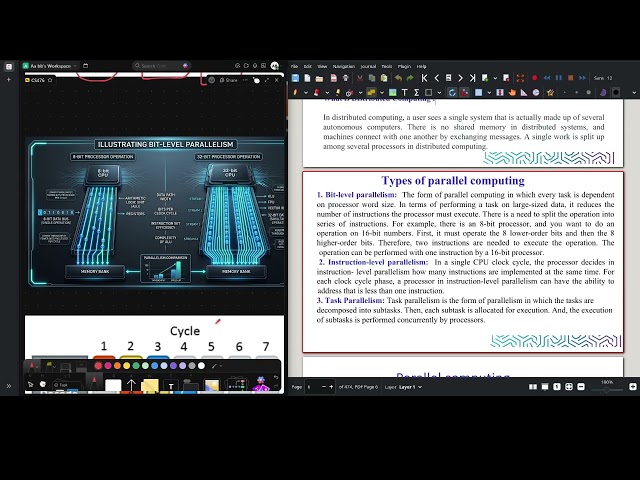 CS476-Parallel and Distributed Computing-Chapter 1