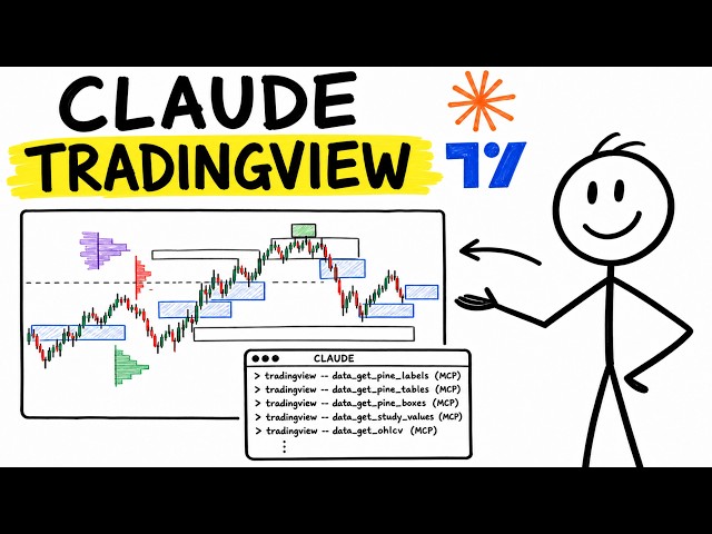 How to Connect Claude to TradingView (AI Trading Setup)