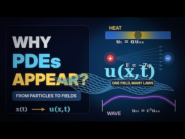 From Particles to Fields: Why Physics Uses PDEs