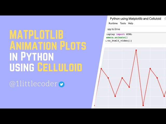 Matplotlib Animation Charts in Python using Celluloid